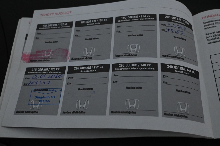 Honda Civic vaihtoauto