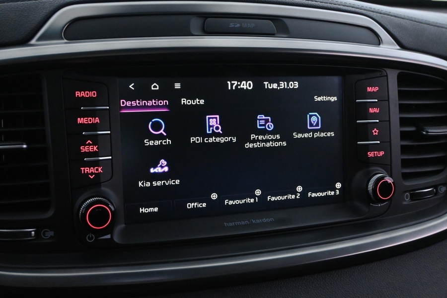 Kia Sorento vaihtoauto