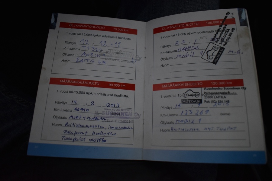 Toyota Corolla vaihtoauto