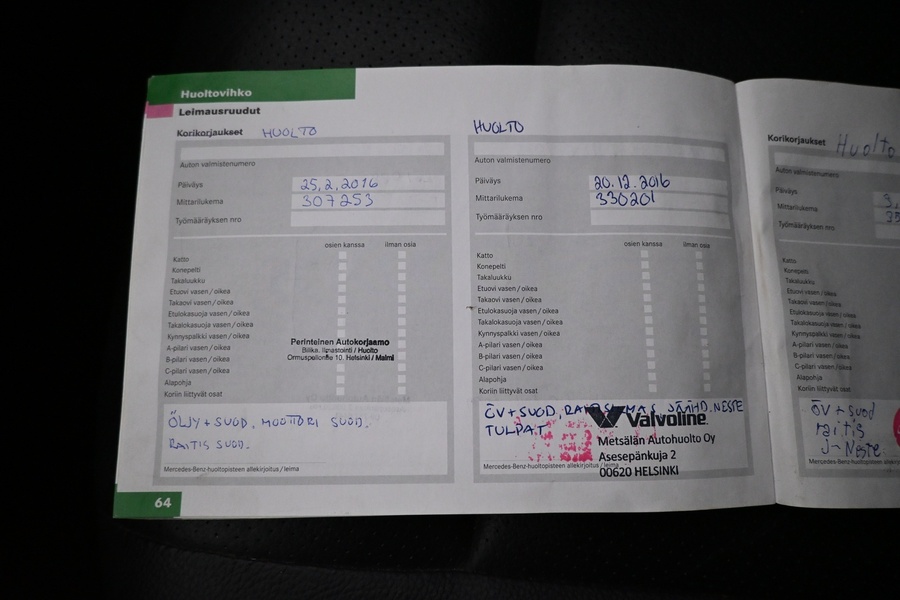 Mercedes-Benz C vaihtoauto