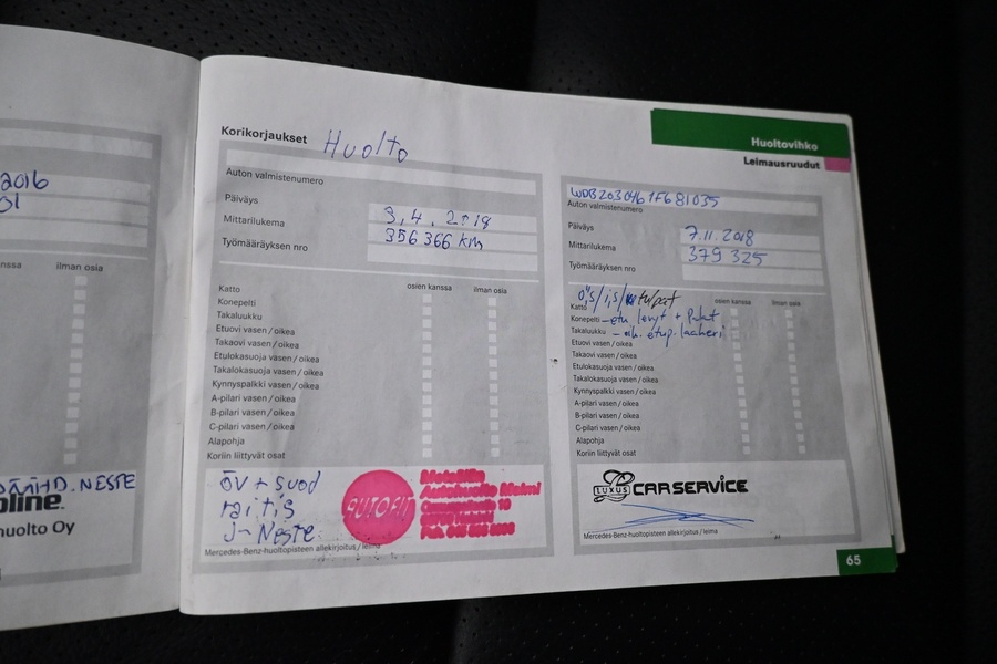 Mercedes-Benz C vaihtoauto