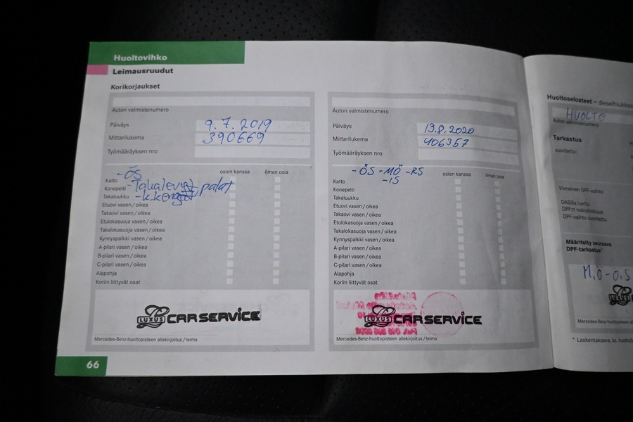 Mercedes-Benz C vaihtoauto