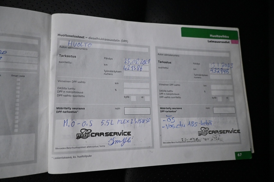 Mercedes-Benz C vaihtoauto