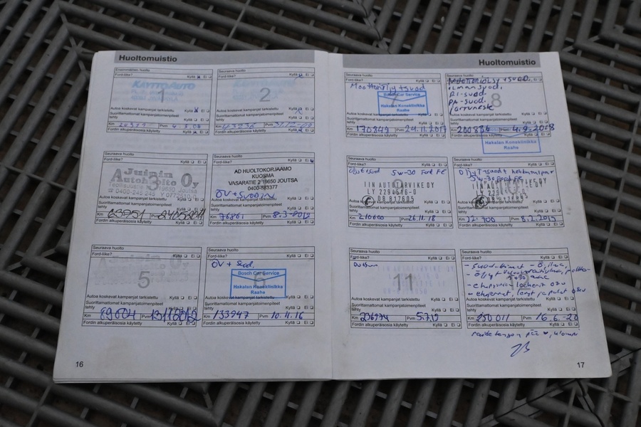 Ford Tourneo Connect vaihtoauto