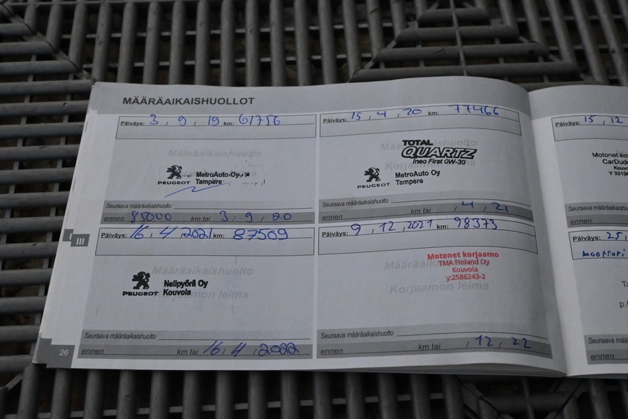 Peugeot 2008 vaihtoauto