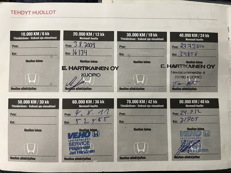 Honda Civic vaihtoauto