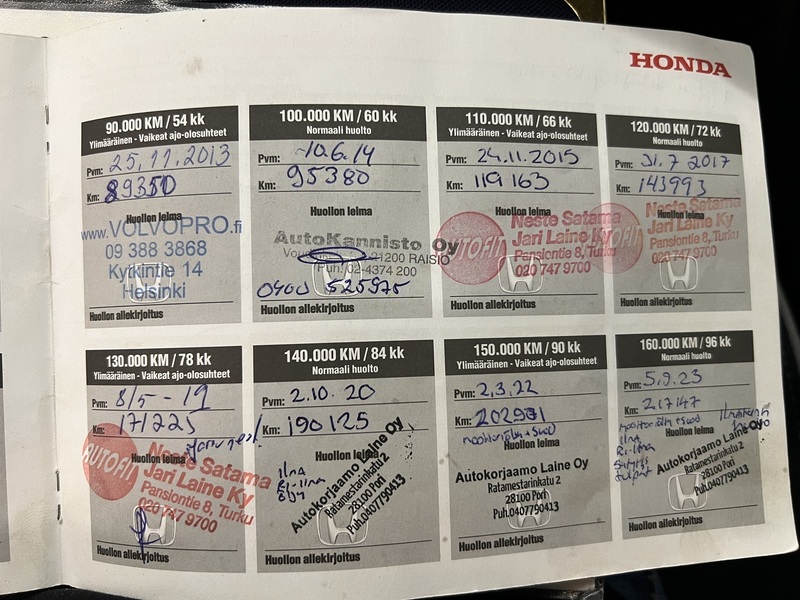 Honda Civic vaihtoauto