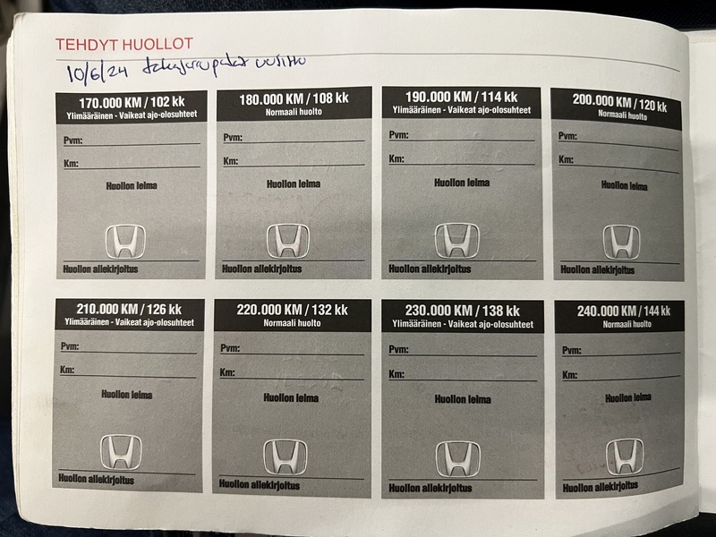 Honda Civic vaihtoauto