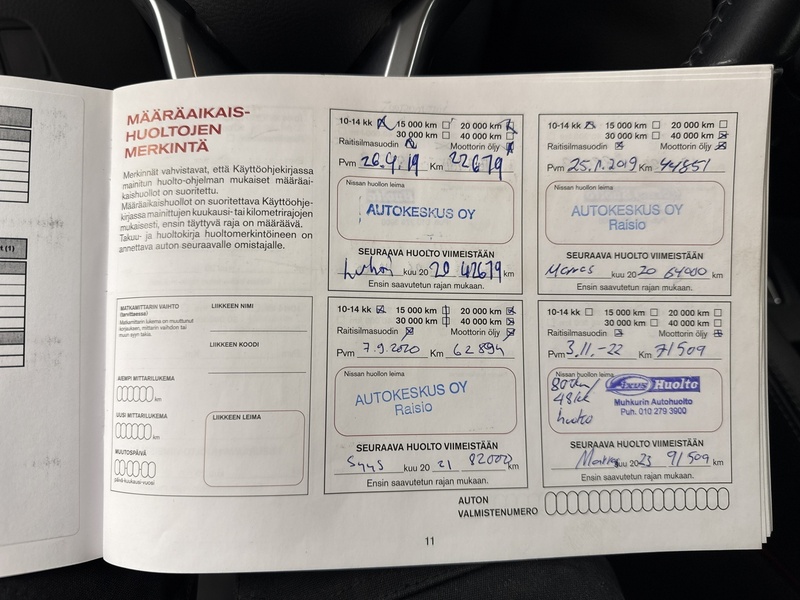 Nissan Qashqai vaihtoauto