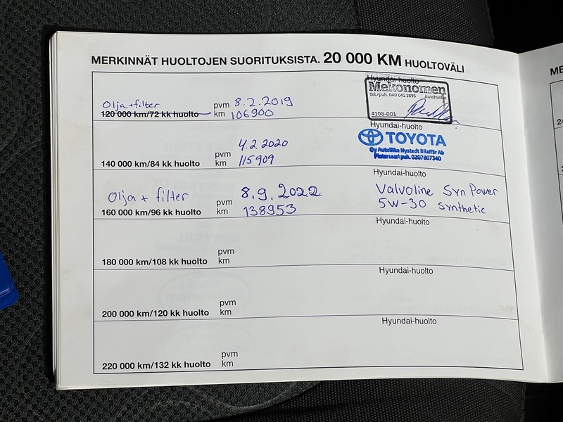 Hyundai i20 vaihtoauto