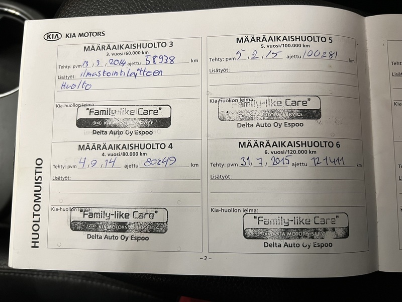 Kia Sorento vaihtoauto