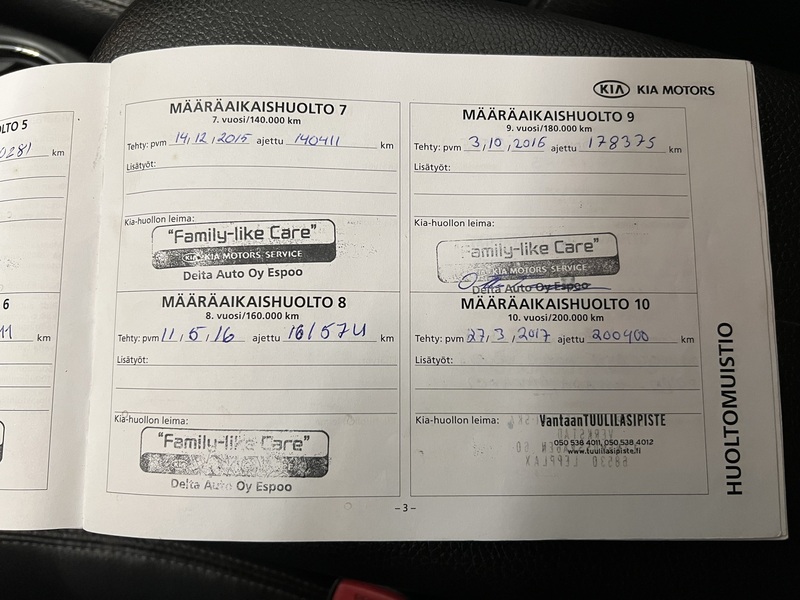 Kia Sorento vaihtoauto