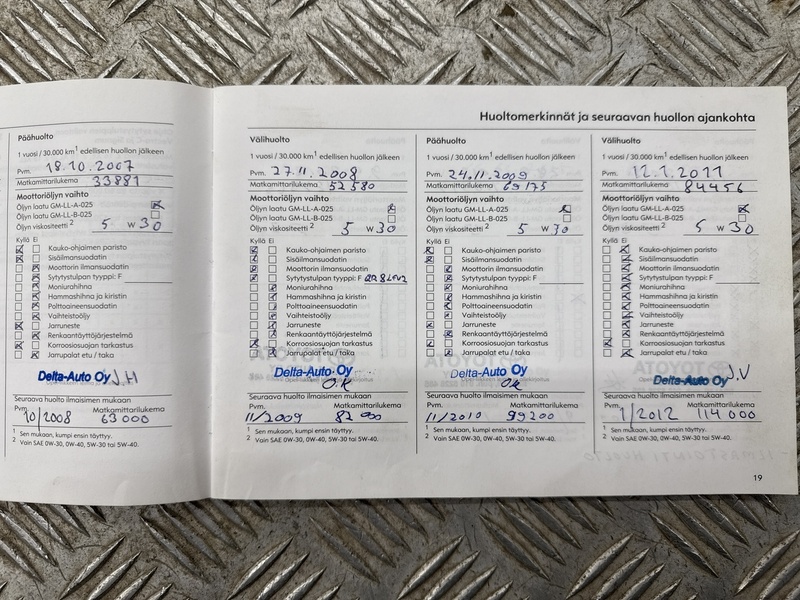 Opel Astra vaihtoauto