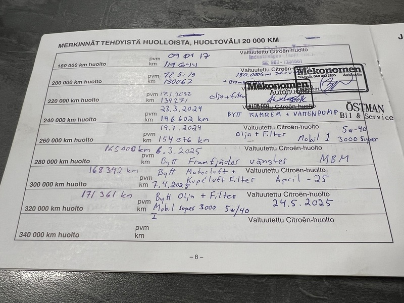 Citroën C3 vaihtoauto