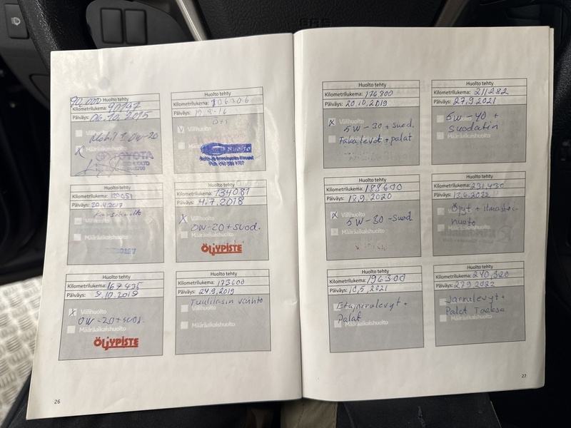 Toyota Avensis vaihtoauto