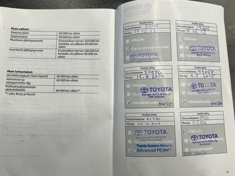 Toyota Prius+ vaihtoauto