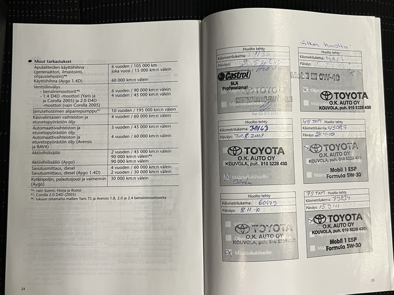 Toyota Corolla vaihtoauto