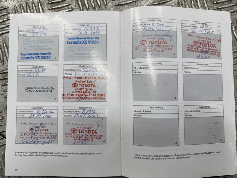 Toyota RAV4 vaihtoauto