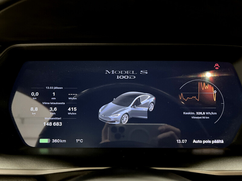 Tesla Model S vaihtoauto