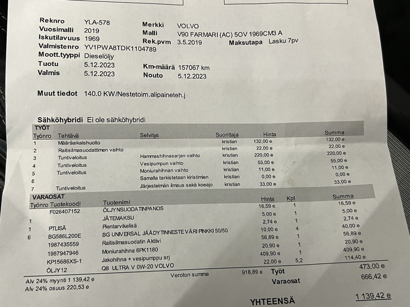 Volvo V90 vaihtoauto