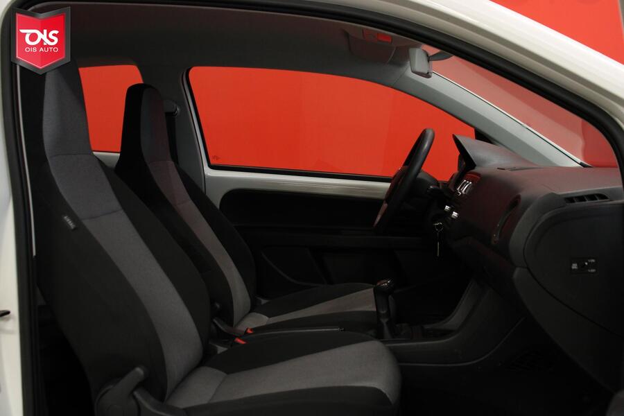 Skoda Citigo vaihtoauto