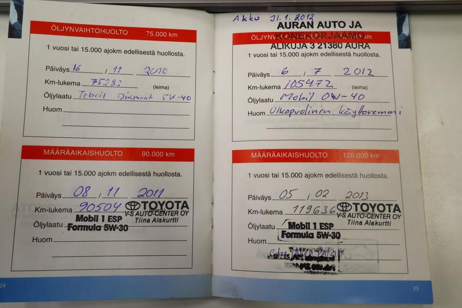 Toyota Corolla vaihtoauto