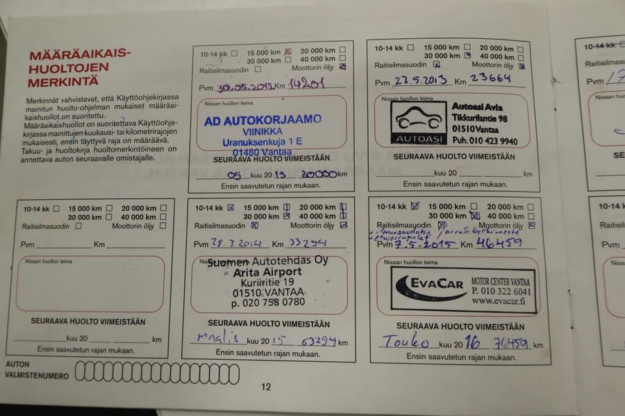 Nissan Qashqai vaihtoauto