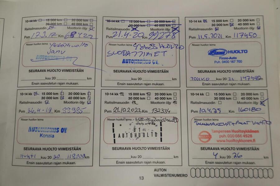 Nissan Qashqai vaihtoauto