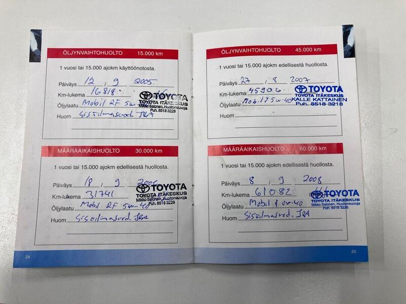 Toyota Corolla vaihtoauto