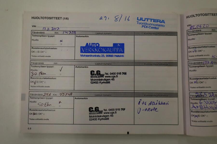 Renault Captur vaihtoauto