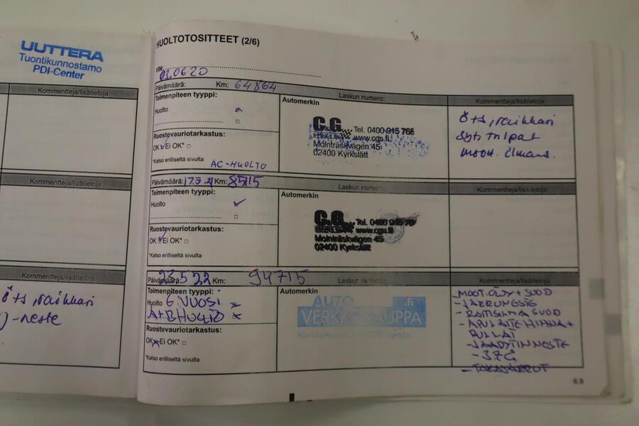 Renault Captur vaihtoauto