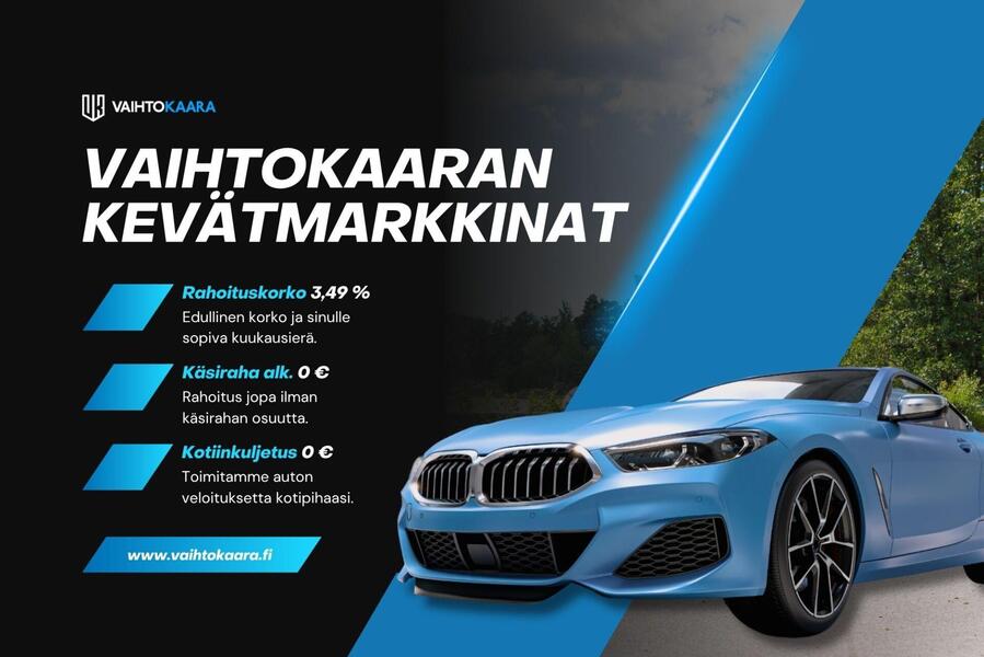Kia Ceed vaihtoauto