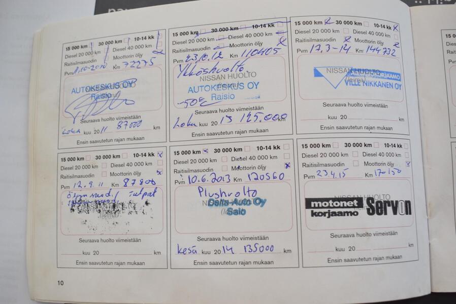 Nissan Primera vaihtoauto