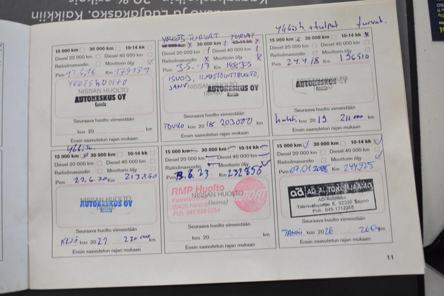 Nissan Primera vaihtoauto