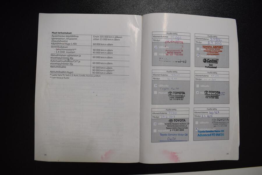 Toyota Avensis vaihtoauto