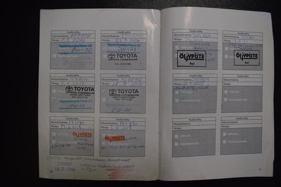 Toyota Avensis vaihtoauto