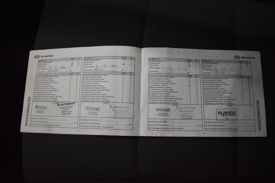 Kia Carens vaihtoauto