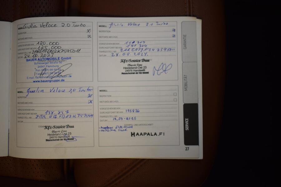 Alfa Romeo Giulia vaihtoauto