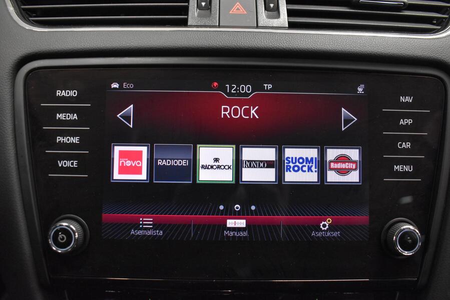 Skoda Octavia vaihtoauto