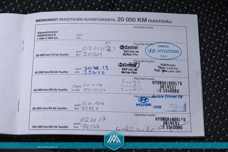 Hyundai i30 vaihtoauto