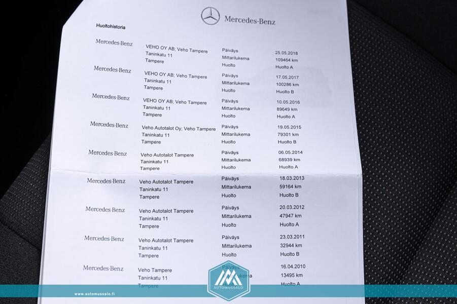 Mercedes-Benz GLK vaihtoauto