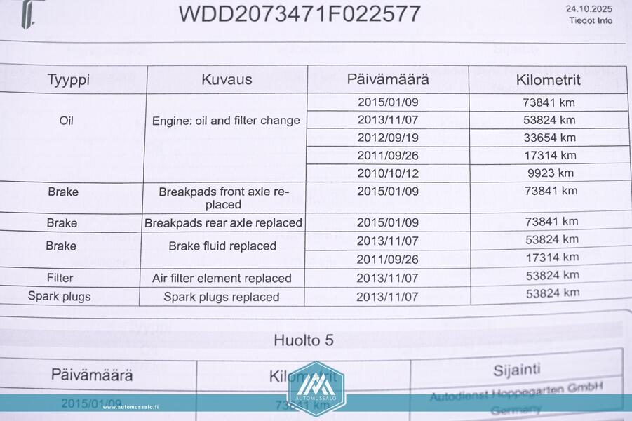 Mercedes-Benz E vaihtoauto