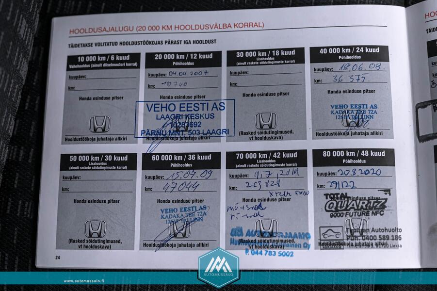 Honda CR-V vaihtoauto