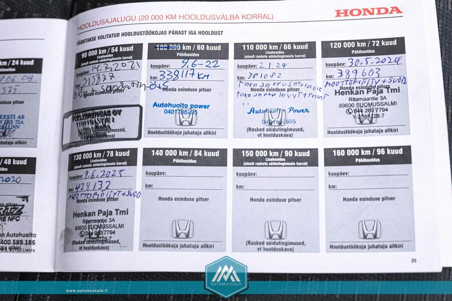 Honda CR-V vaihtoauto