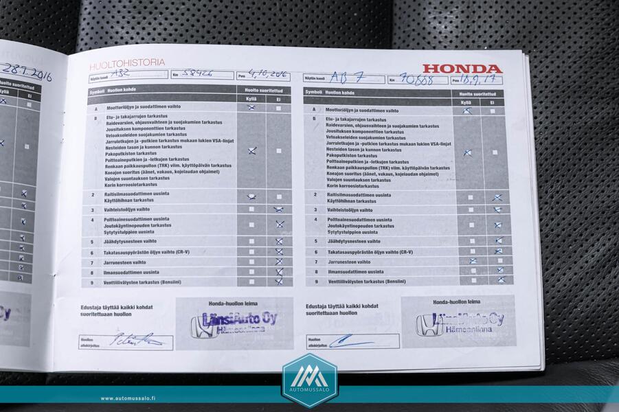 Honda Accord vaihtoauto