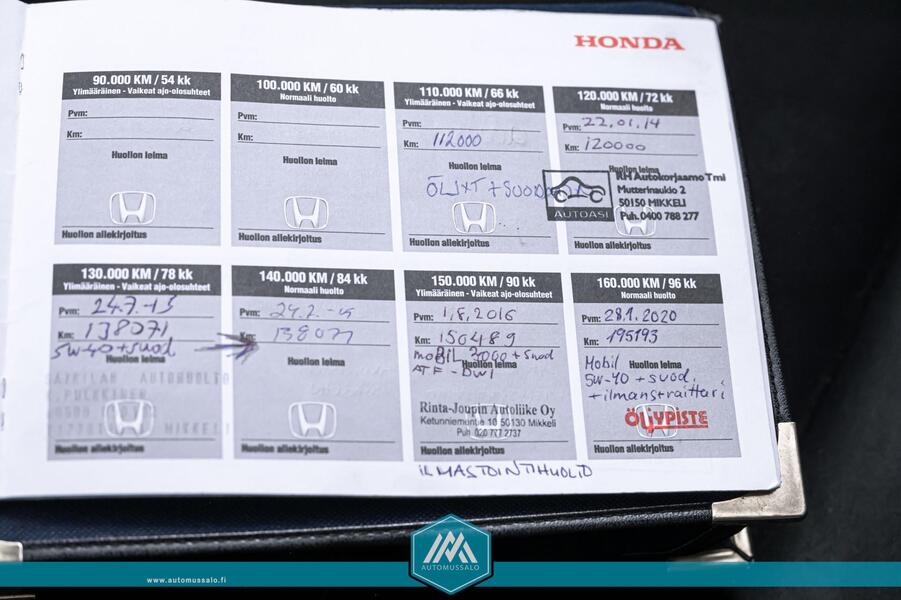 Honda Accord vaihtoauto