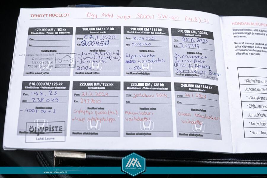 Honda Accord vaihtoauto