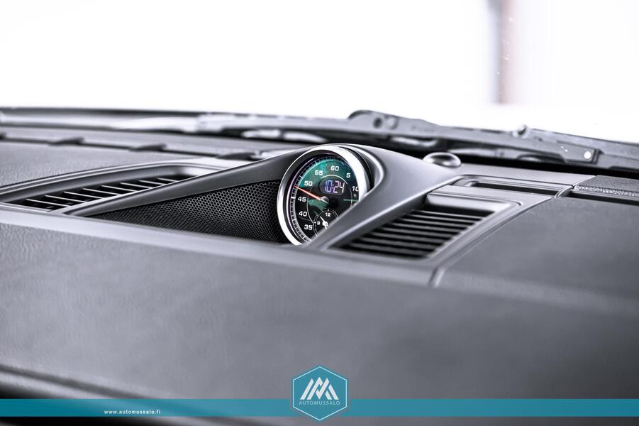 Porsche Panamera vaihtoauto