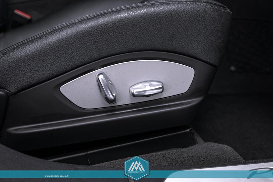 Porsche Panamera vaihtoauto