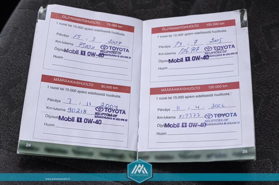 Toyota Corolla vaihtoauto